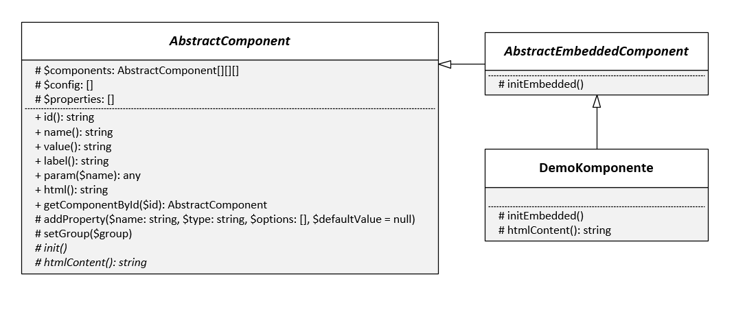 Automate_api_plugins_component_embedded_uml_en.png