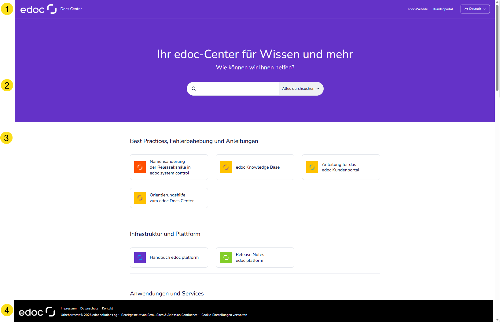 Zeigt den Aufbau der Portalseite mit Handbüchern an.